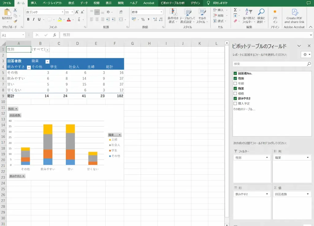 Excel応用講座の学習サンプル（ピボットテーブル）